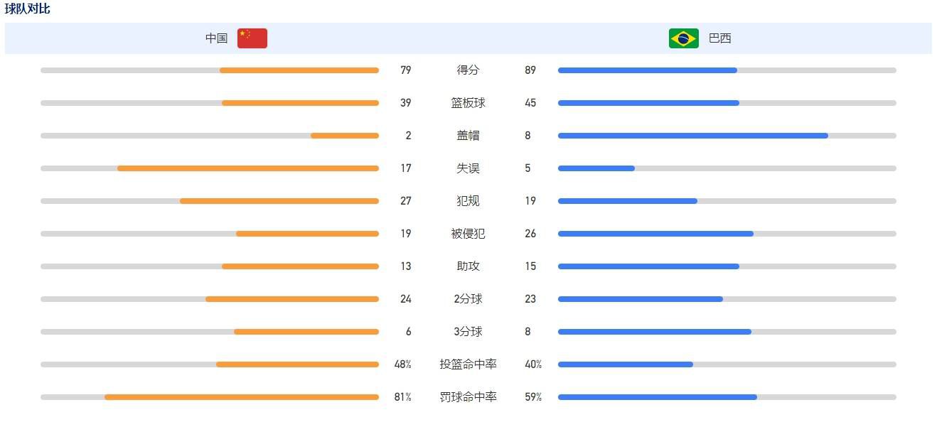 谈及这次和天王华哥合作，肖央表示：;很敬业，很专业